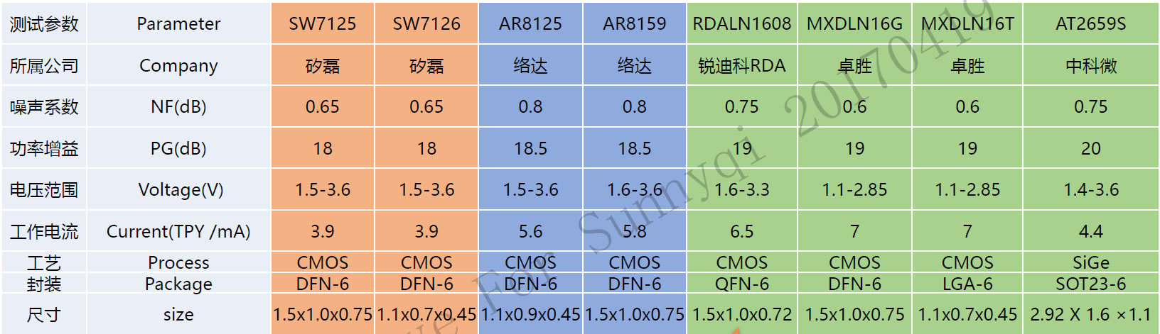 孫磊+No.012+004.png