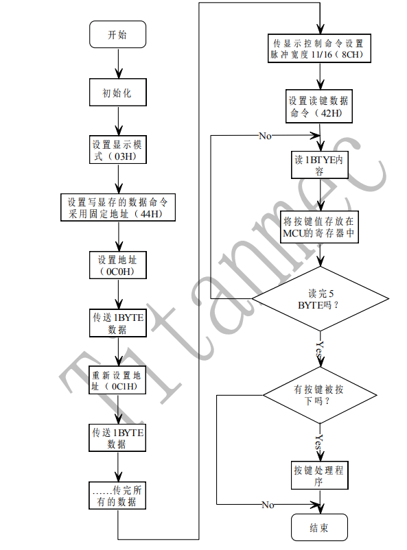 戴明華+NO.14+003.png